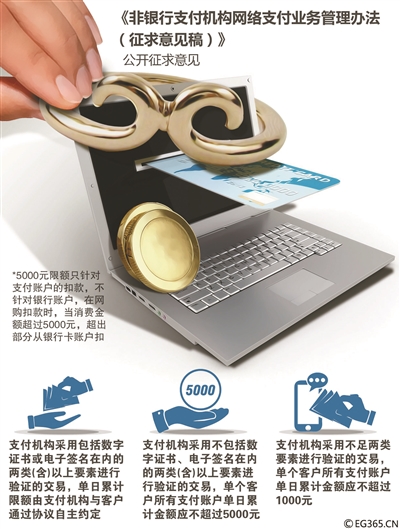 央行第三方支付文件发布 支付宝不能向银行卡转账