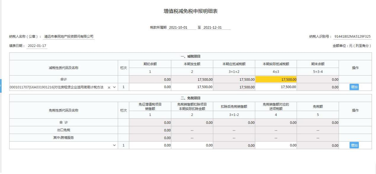 国家税务总局广东省税务局关于印发《落实住房租赁税收政策操作指引》的通知(图9) 广东省住房租赁税收优惠政策_企业房屋出租税费_住房租赁税收政策操作指引