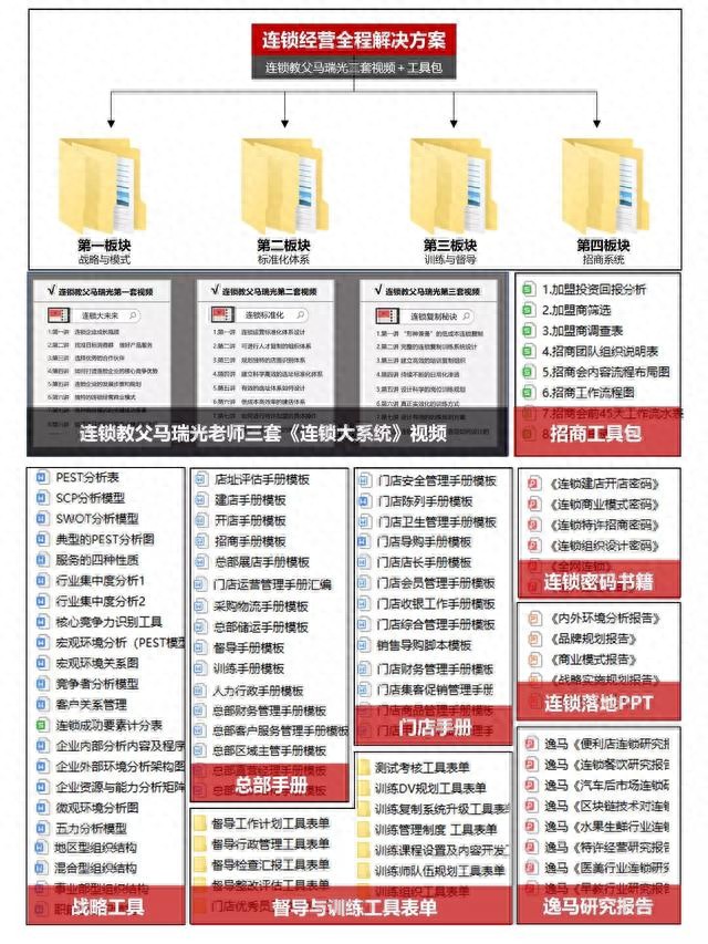 美容服务流程完整话术(新客)