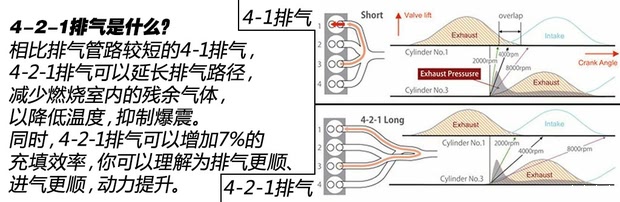 很酷很平顺 试驾长安马自达CX-5 2.5L(图4) 马自达长安马自达马自达CX-52013款 2.5L 自动四驱旗舰型