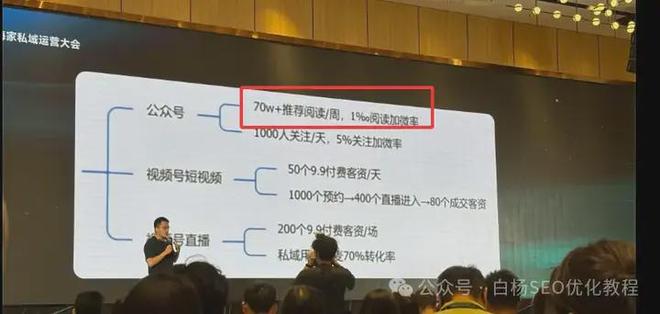 白杨SEO:流量的本质是打开率?这只是平台推荐流量的规则!(图4) 私域IP运营_seo我要自学网_私域获客