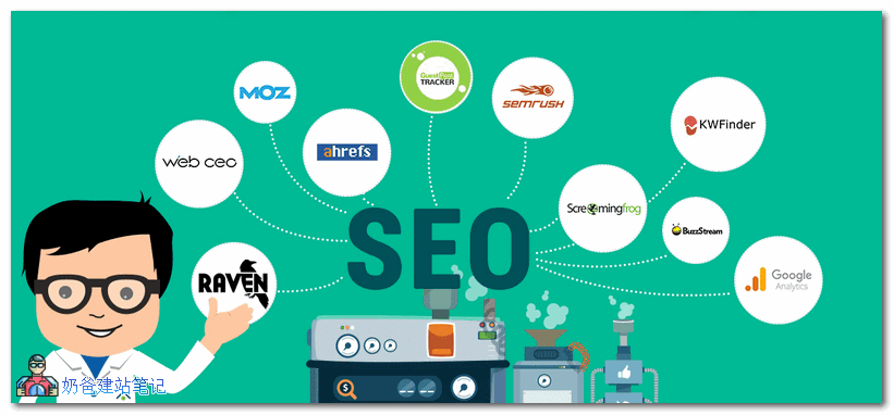 奶爸建站笔记(图3) google seo工具