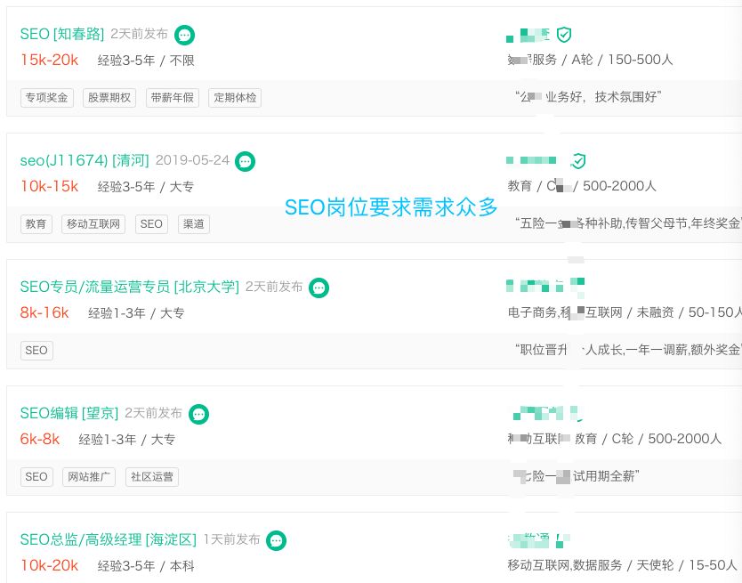 浅谈:SEO是什么职业及具体做哪些工作(图3) seo是什么职业_seo编辑_seo的工作都有哪些