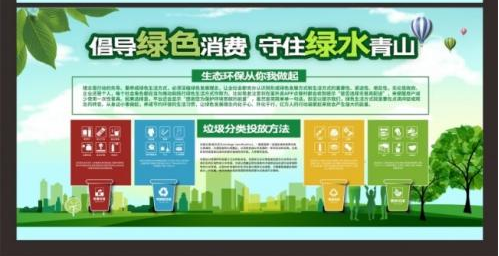 青年研究中心 | 关于北京语言大学本科生绿色消费状况的调研(图13) 大学生绿色消费行为_绿色消费_绿色消费理念对城市居民生活方式影响研究