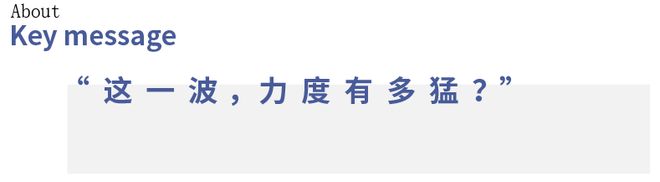 新一轮超常规救市潮，已经在路上…