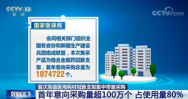 国家组织冠脉支架集中招标采购报价工作结束 中位价700元左右