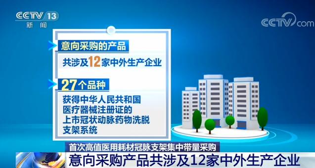 国家组织冠脉支架集中招标采购报价工作结束 中位价700元左右(图2) 冠脉支架带量采购中选产品价格_医疗器械招标价_国家组织冠脉支架集中招标采购