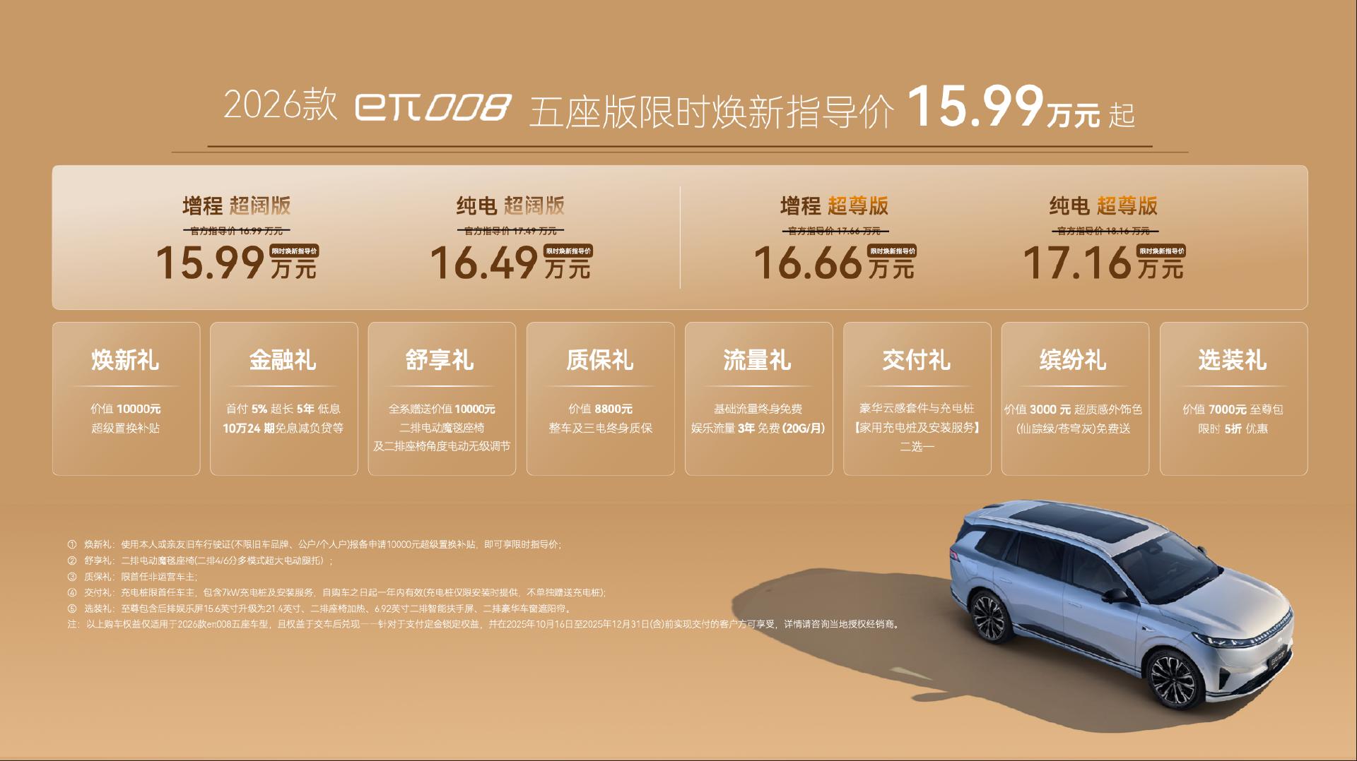 东风奕派双车焕新:5.88万起精致伙伴与15.99万起家庭座驾齐亮相(图5) 东风奕派2026款纳米01_2026款eπ008五座版_小车报价及图片