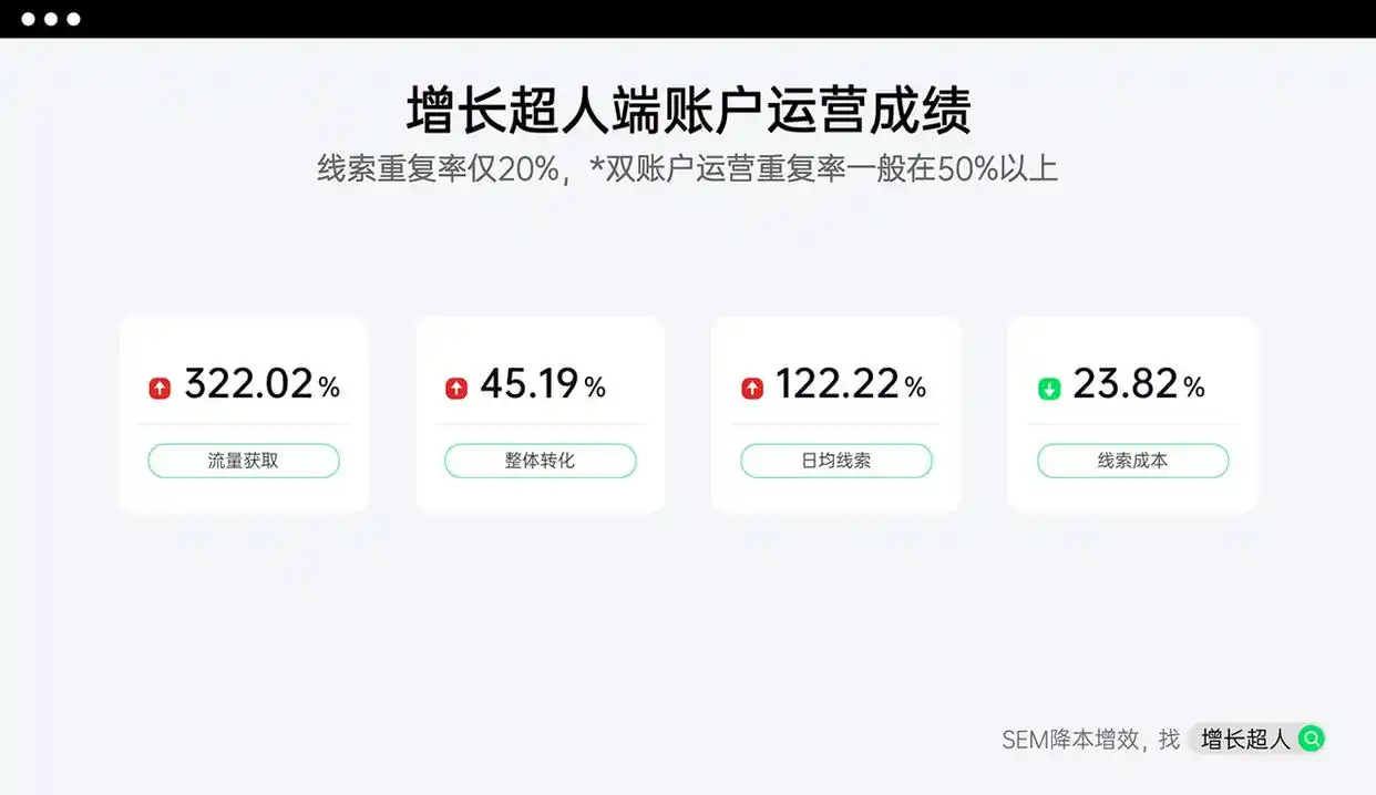 上海百度SEO公司推荐:2025年专业百度SEO公司盘点(图2) 上海专业百度SEO公司_上海seo网站优化_上海SEO服务商推荐