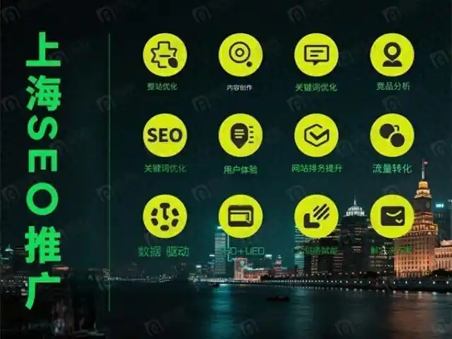 2025上海SEO推广公司推荐，深度分析上榜企业的SEO实力