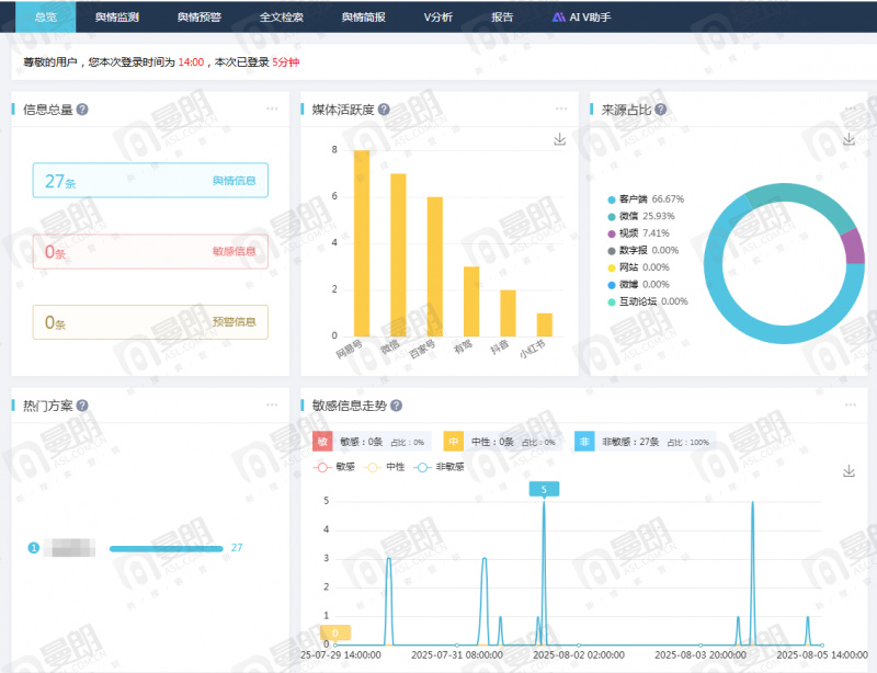 上海网站SEO优化公司哪家好?众多世界500强企业的选择(图4) 上海seo网站优化_曼朗新搜索营销服务_上海网站SEO优化公司