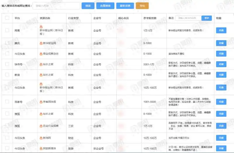 2025上海百度SEO优化公司哪家好?TOP级靠谱企业推荐(图3) 上海seo网站优化_家居企业SEO优化_SEM投放策略
