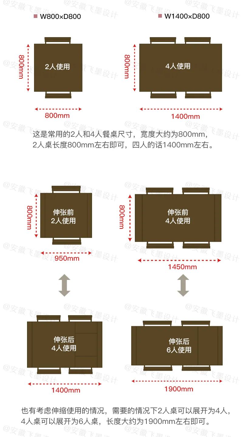 清单奉上!全屋4个区域,15种必买软装,照着采购,一个雷也不踩(图31) 室内软装设计资料_软装清单 空间顺序 装修搭配