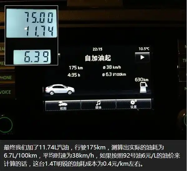 斯柯达明锐真实油耗多少?明锐市区油耗惊人是真的吗(图10) 斯柯达明锐工信部油耗_明锐1.4T真实油耗_明锐用车成本