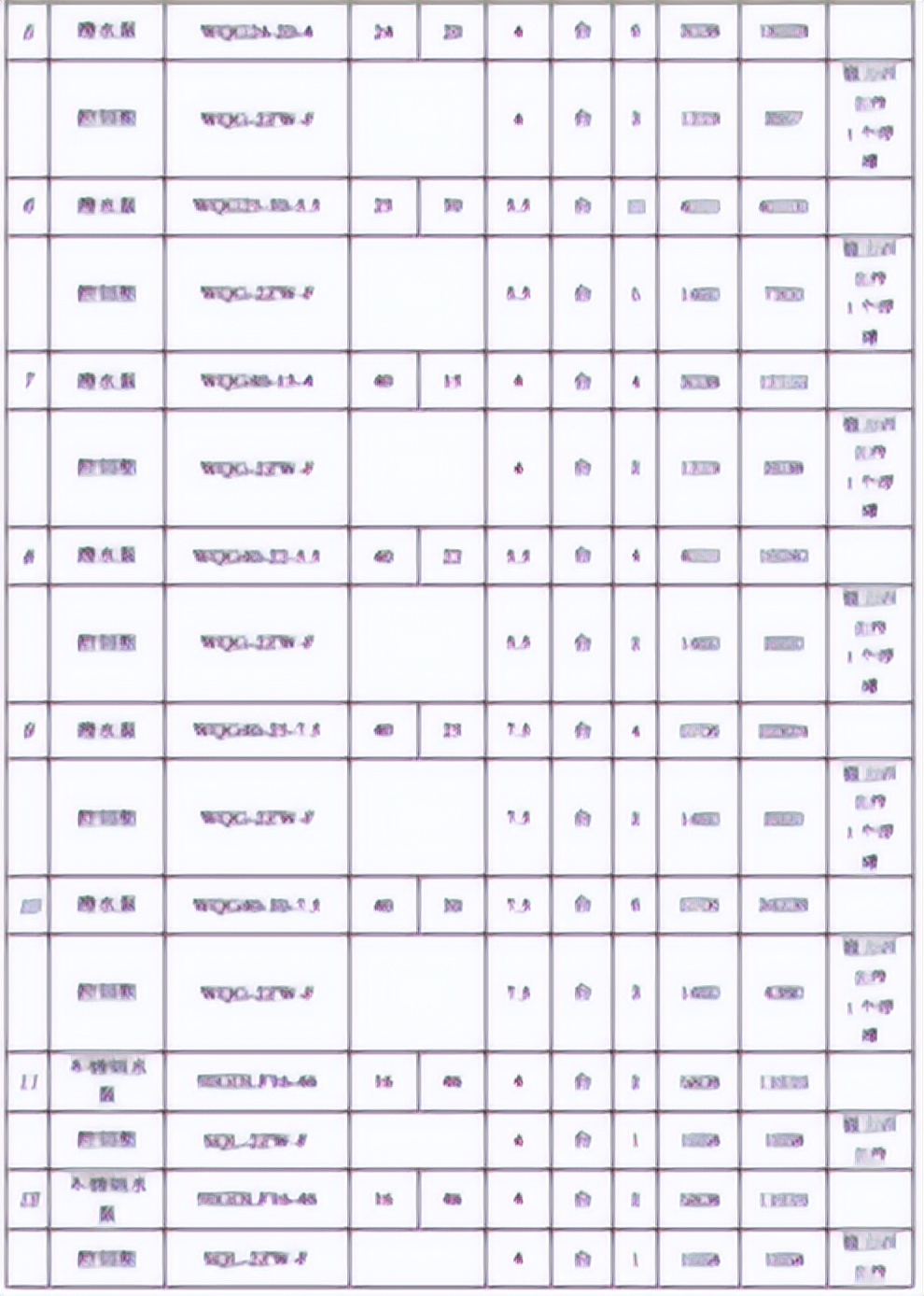 从新手到专家：水泵选型过程全解析！（附最新报价）