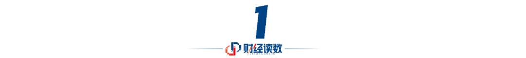 降费潮下的孤岛：券商系货币产品高费率之谜