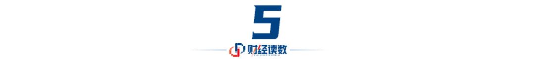 降费潮下的孤岛:券商系货币产品高费率之谜(图6) 每万份收益是什么意思_公募基金费率改革_券商系货币产品高费率