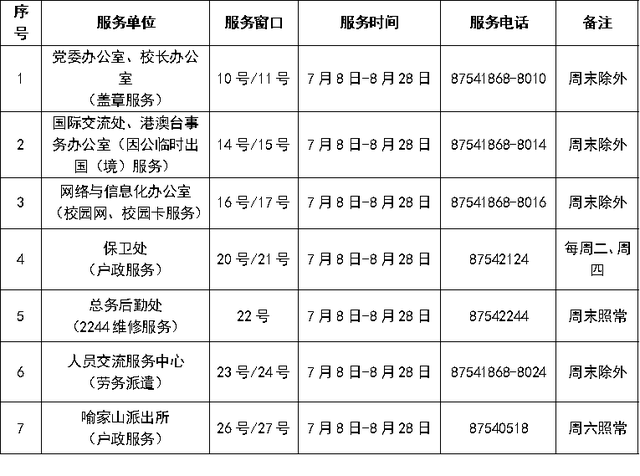 华科大暑假最全指南!(图14) 华中科技大学东校区_华科大暑期服务指南_华科大2025年暑假时间安排