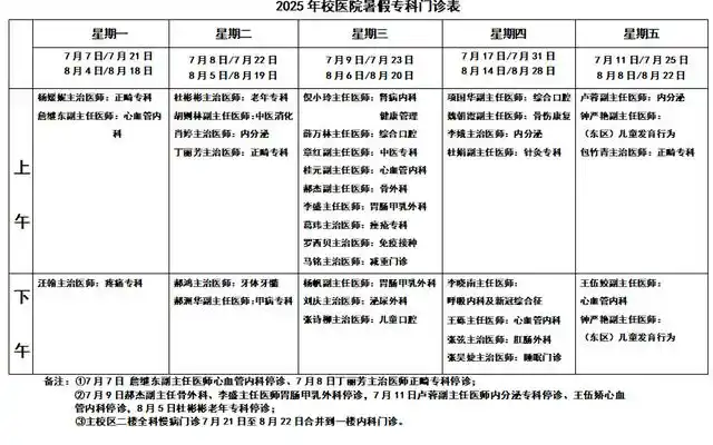 华科大暑假最全指南!(图16) 华科大2025年暑假时间安排_华中科技大学东校区_华科大暑期服务指南