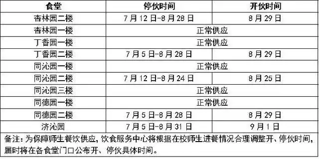华科大暑假最全指南!(图4) 华中科技大学东校区_华科大暑期服务指南_华科大2025年暑假时间安排