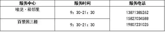 华科大暑假最全指南!(图10) 华中科技大学东校区_华科大2025年暑假时间安排_华科大暑期服务指南
