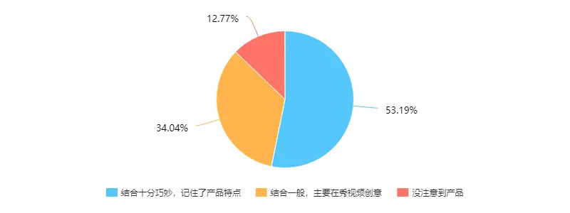 泰国广告的“毒”,你解了吗?(图12) 泰国广告小男孩存钱_泰国广告特点_煽情走心搞笑幽默