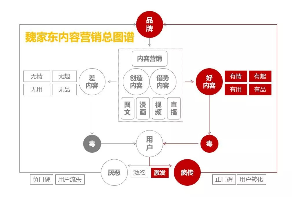 泰国广告的“毒”,你解了吗?(图16) 煽情走心搞笑幽默_泰国广告特点_泰国广告小男孩存钱