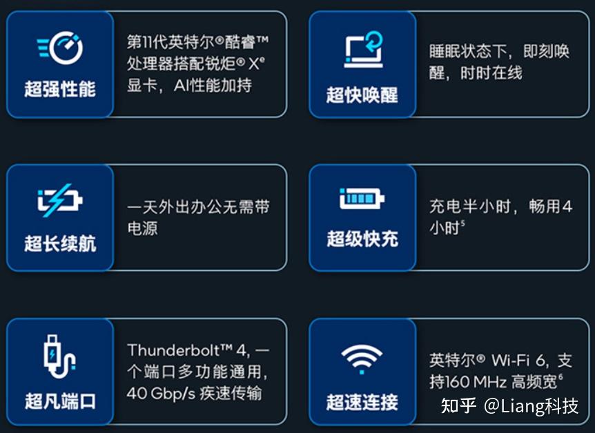 2025年哪一款笔记本电脑值得买?高性价比笔记本电脑推荐与选购指南(双11更新)(图13) 笔记本显卡选购指南_CPU性能参数_笔记本电脑无押金出租
