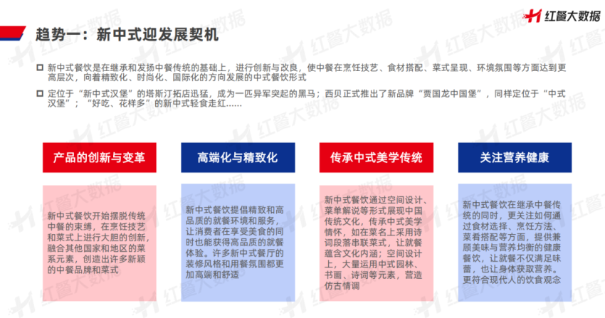 《中国餐饮品牌力白皮书2023》重磅发布:新中式餐饮迎发展契机!(图17) 中国餐饮品牌发展现状趋势_特色小吃创业加盟_中国餐饮品牌力白皮书2023解读