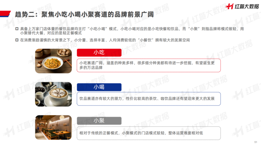 《中国餐饮品牌力白皮书2023》重磅发布:新中式餐饮迎发展契机!(图18) 中国餐饮品牌力白皮书2023解读_中国餐饮品牌发展现状趋势_特色小吃创业加盟