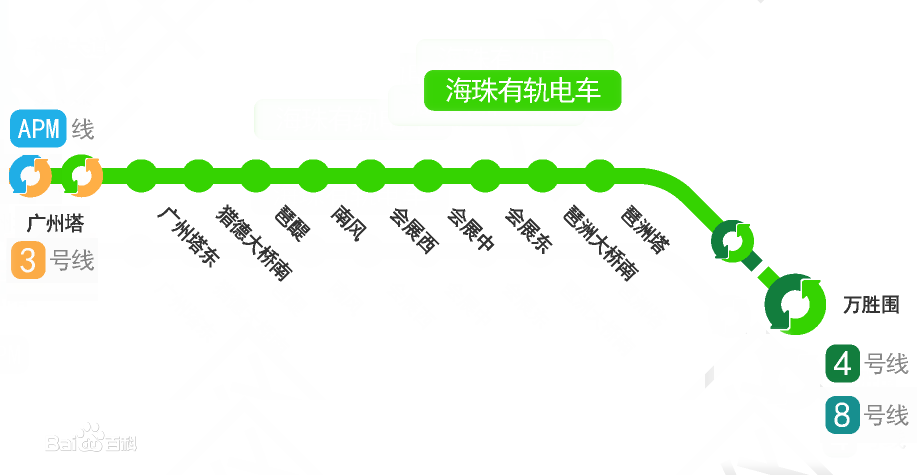 广州有轨电车攻略（时刻表+票价+站点+线路图）