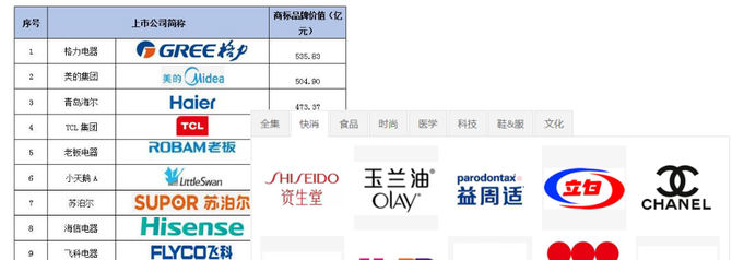 白杨SEO:SEO转型系列之五,SEO如何转行做品牌口碑推广优化?【实战分享】(图3) 白杨SEO, 白杨SEO:SEO转型系列之五,SEO如何转行做品牌口碑推广优化?【实战分享】