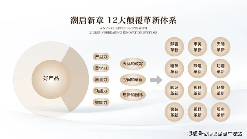 保利外滩启park77官方网站-保利外滩启park77欢迎您-保利楼盘详情(图10) 装饰床头背景墙_床头装饰背景墙图片_床头背景墙装修效床头