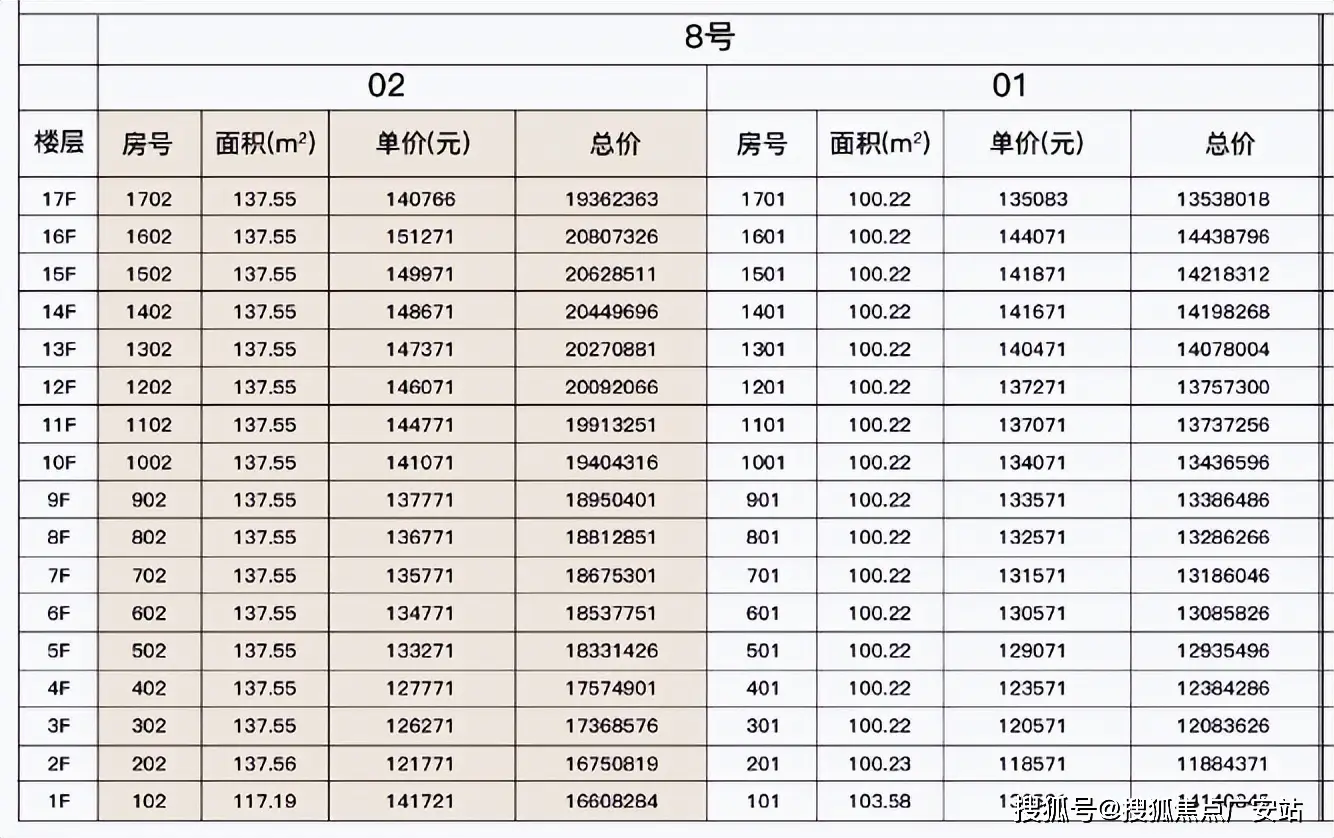 保利外滩启park77官方网站-保利外滩启park77欢迎您-保利楼盘详情(图3) 床头背景墙装修效床头_床头装饰背景墙图片_装饰床头背景墙