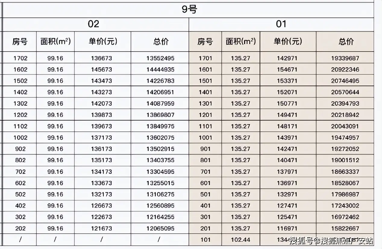保利外滩启park77官方网站-保利外滩启park77欢迎您-保利楼盘详情(图4) 床头装饰背景墙图片_装饰床头背景墙_床头背景墙装修效床头