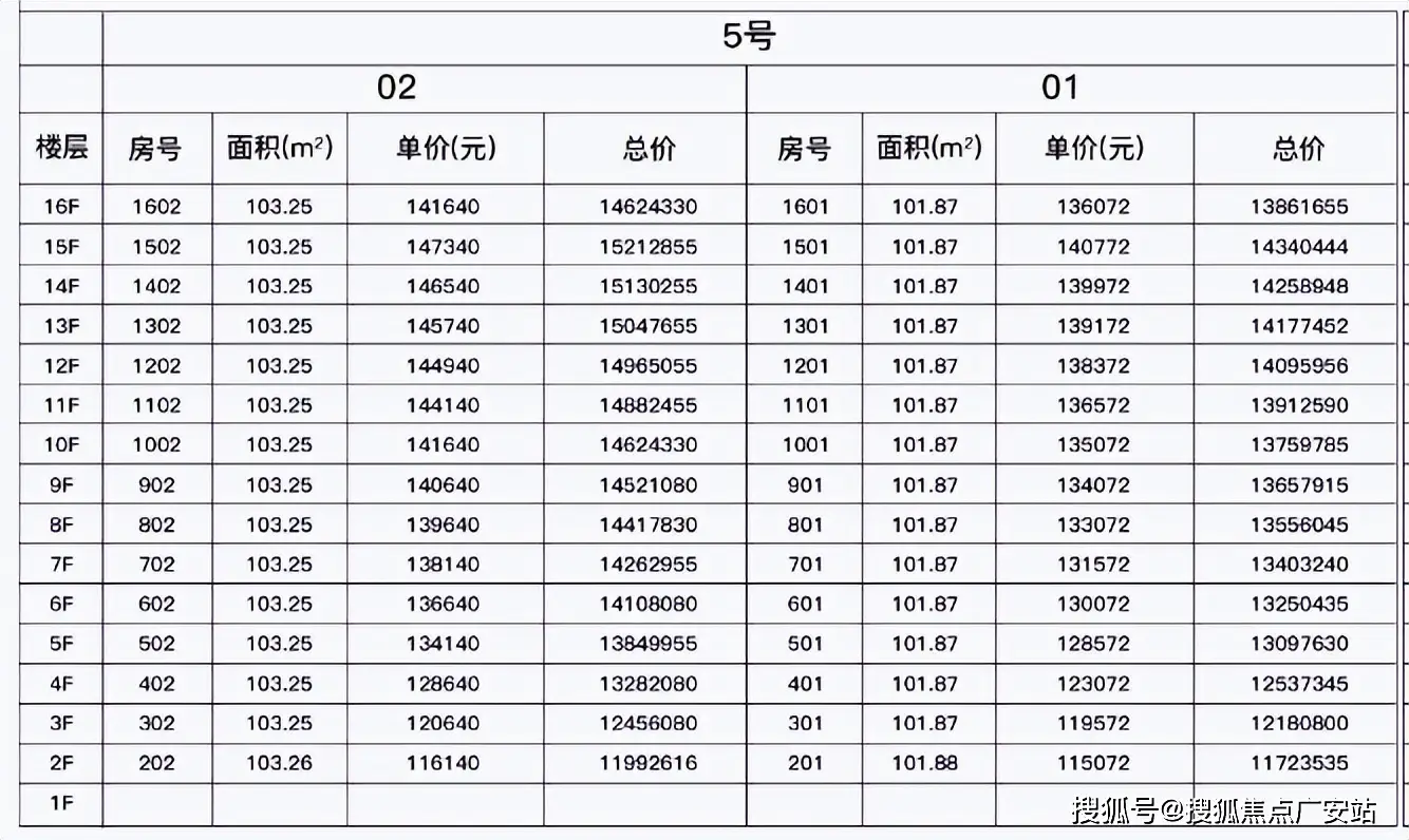 保利外滩启park77官方网站-保利外滩启park77欢迎您-保利楼盘详情(图5) 床头装饰背景墙图片_床头背景墙装修效床头_装饰床头背景墙