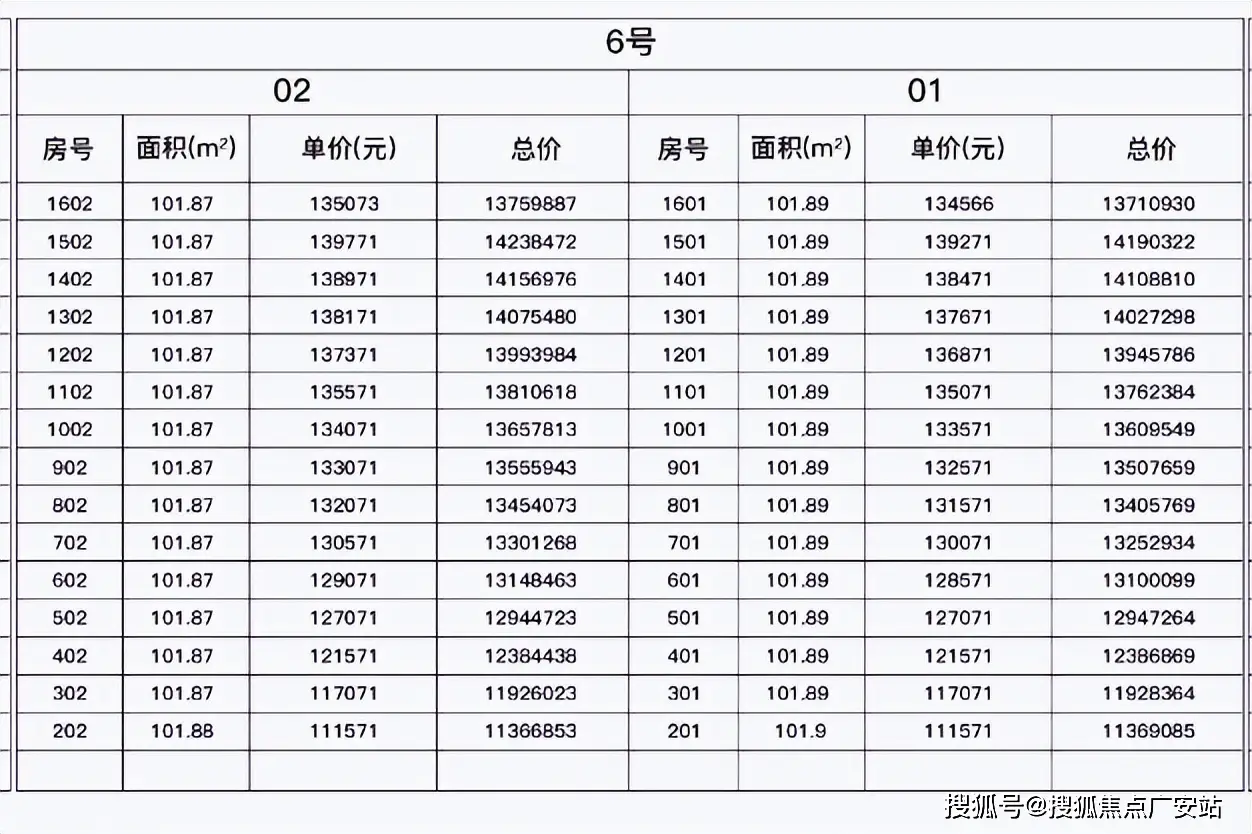 保利外滩启park77官方网站-保利外滩启park77欢迎您-保利楼盘详情(图6) 床头背景墙装修效床头_装饰床头背景墙_床头装饰背景墙图片