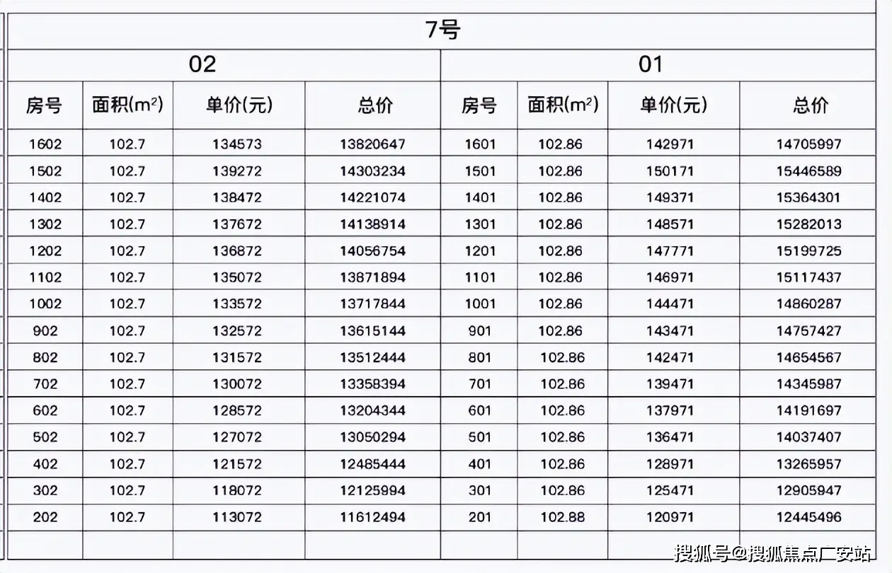 保利外滩启park77官方网站-保利外滩启park77欢迎您-保利楼盘详情(图7) 床头背景墙装修效床头_床头装饰背景墙图片_装饰床头背景墙