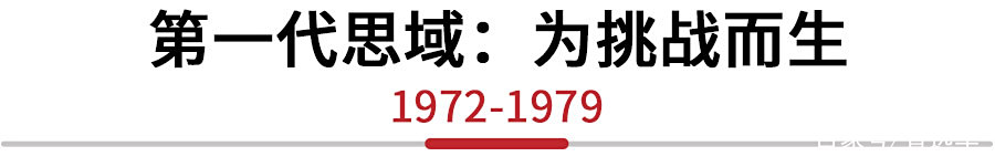 10代思域会出旅行版吗_本田思域历代车型介绍_本田思域发展史