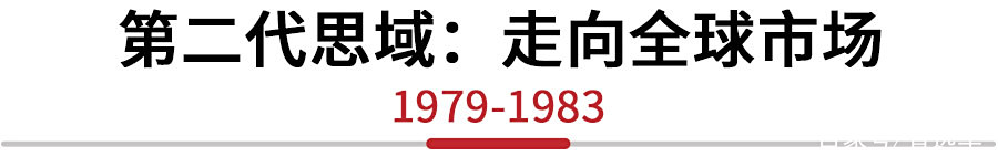 本田思域发展史_10代思域会出旅行版吗_本田思域历代车型介绍