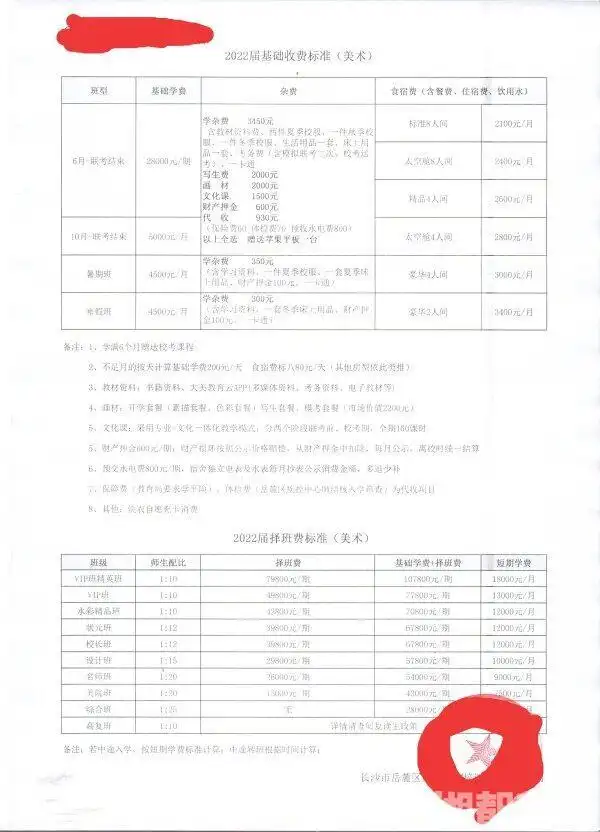 圆孩子艺术梦家长要花多少钱?有家长表示“有多少钱就能造多少钱”(图4) 艺考生培训费用_唯魅艺学费贵吗_艺考家长经济压力