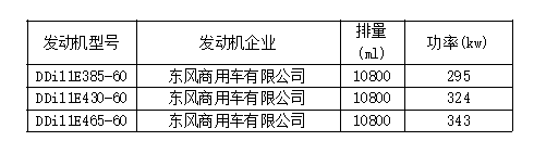 新车情报-工信部第315批新产品看点(图18) 新车情报-工信部第315批新产品看点