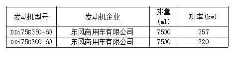 新车情报-工信部第315批新产品看点(图20) 新车情报-工信部第315批新产品看点