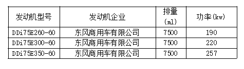 新车情报-工信部第315批新产品看点(图22) 新车情报-工信部第315批新产品看点