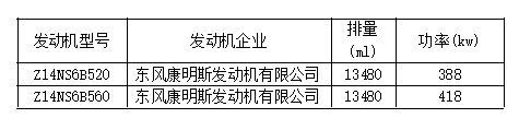 新车情报-工信部第315批新产品看点(图24) 新车情报-工信部第315批新产品看点