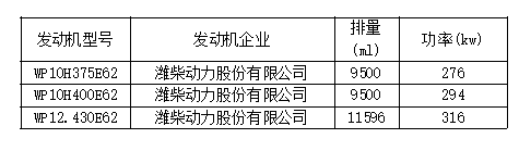 新车情报-工信部第315批新产品看点(图47) 新车情报-工信部第315批新产品看点