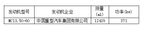 新车情报-工信部第315批新产品看点(图51) 新车情报-工信部第315批新产品看点