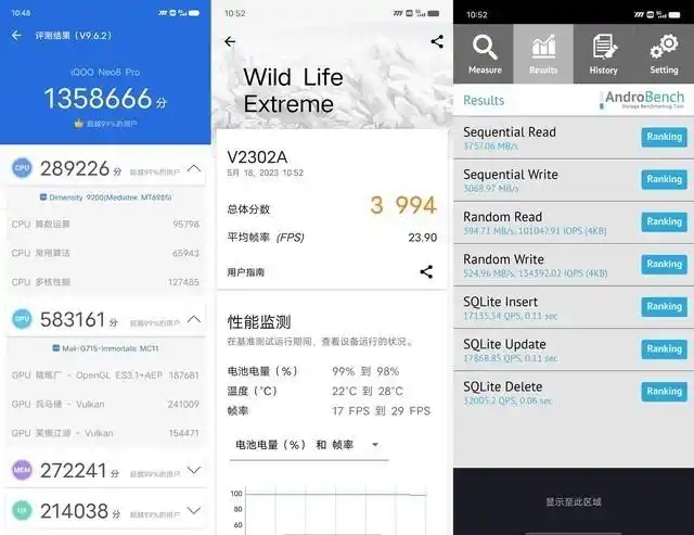 3000元左右热门手机横评:有坑,看完再买(图6) 3000元左右手机推荐_价位3000左右的手机_iQOO Neo8 Pro评测