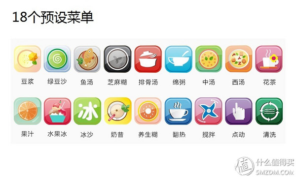 一机多能、简单易用 —— 奥克斯破壁营养调理机试用报告(图13) 上海惠人原汁机售后_破壁营养调理机_奥克斯破壁机评测