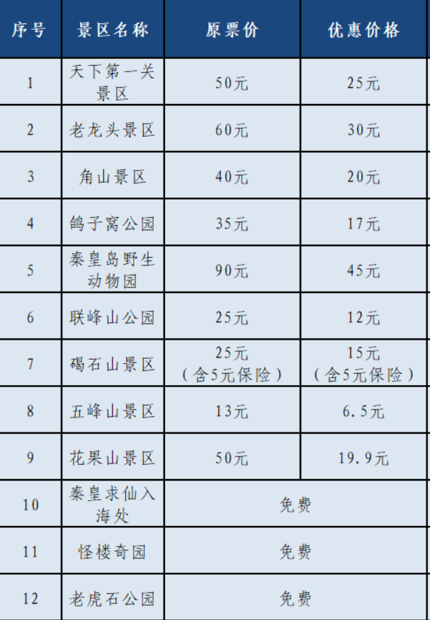 好消息!河北多个景区限时免票、优惠(图7) image.png